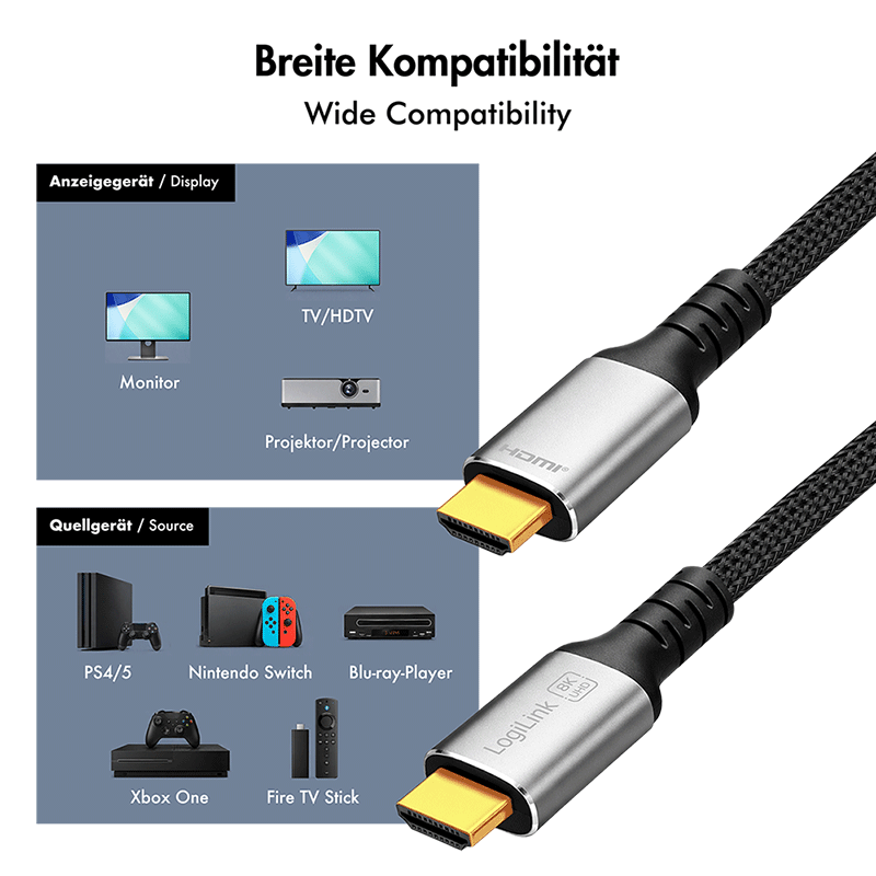 Kabel HDMI-A do HDMI-A, 8K/60 Hz, 48 Gb/s, 10 m — 7
