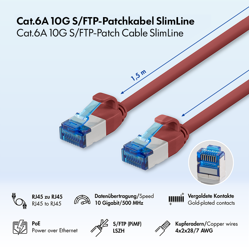 Red Cat.6A S/FTP SLIM LSZH patch cable, 1.50 m — 2