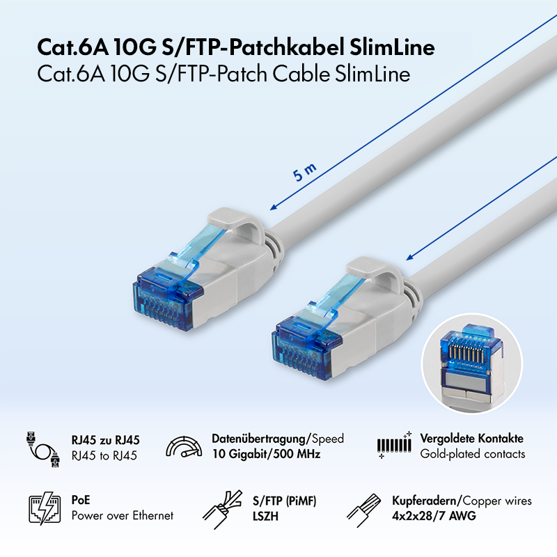 Cat.6A S/FTP SlimLine patch cable, LSZH, grey, 5.00 m — 2