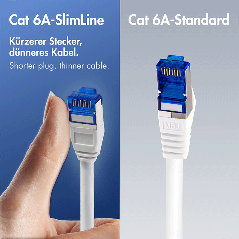 Cat.6A SlimLine S/FTP LSZH patch cable, white, 7.50 m — 3