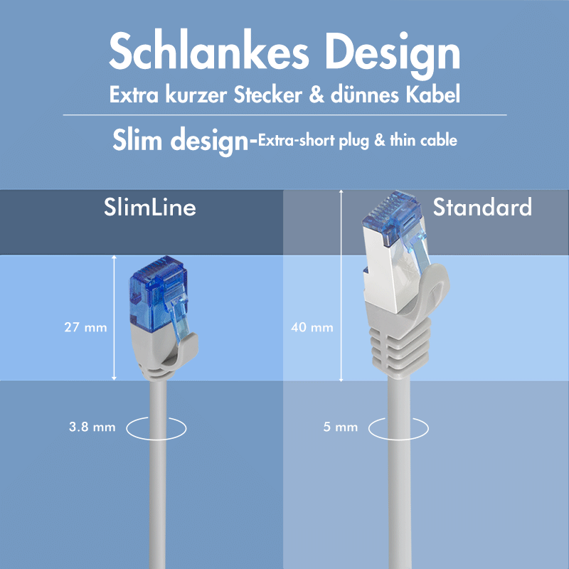 Kabel krosowy Cat.6A Slim U/UTP LSZH, niebieski, 0,50 m — 3