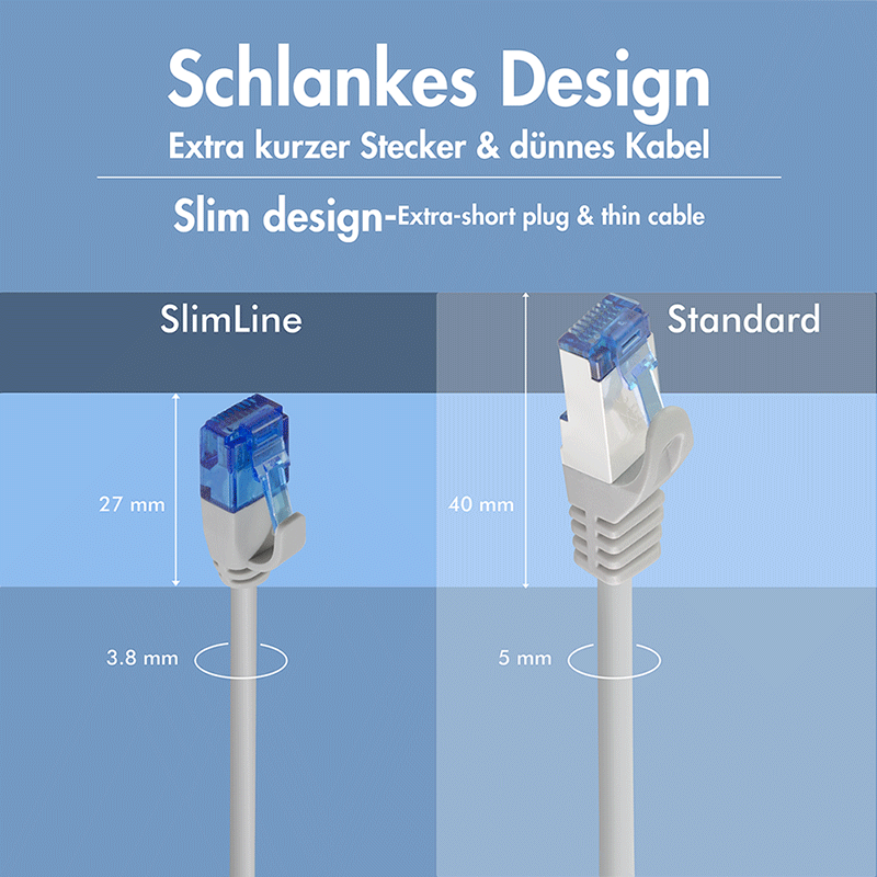 Kabel krosowy Cat.6A Slim U/UTP LSZH, szary, 1,00 m — 3