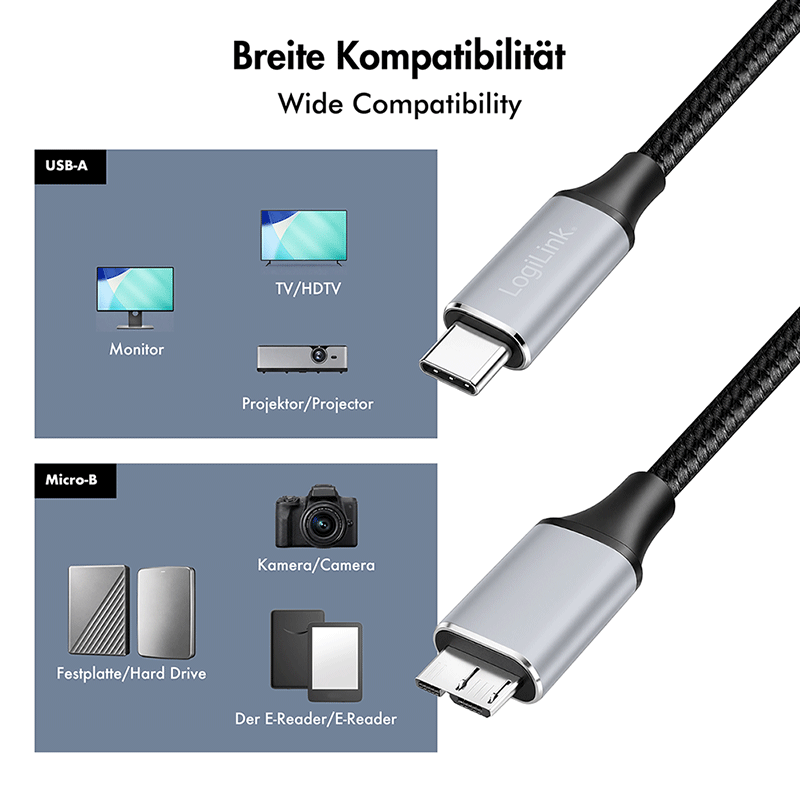 Kabel USB 3.2 Gen 1 USB-C do Micro-USB, 5 Gbit/s, 2 m — 7