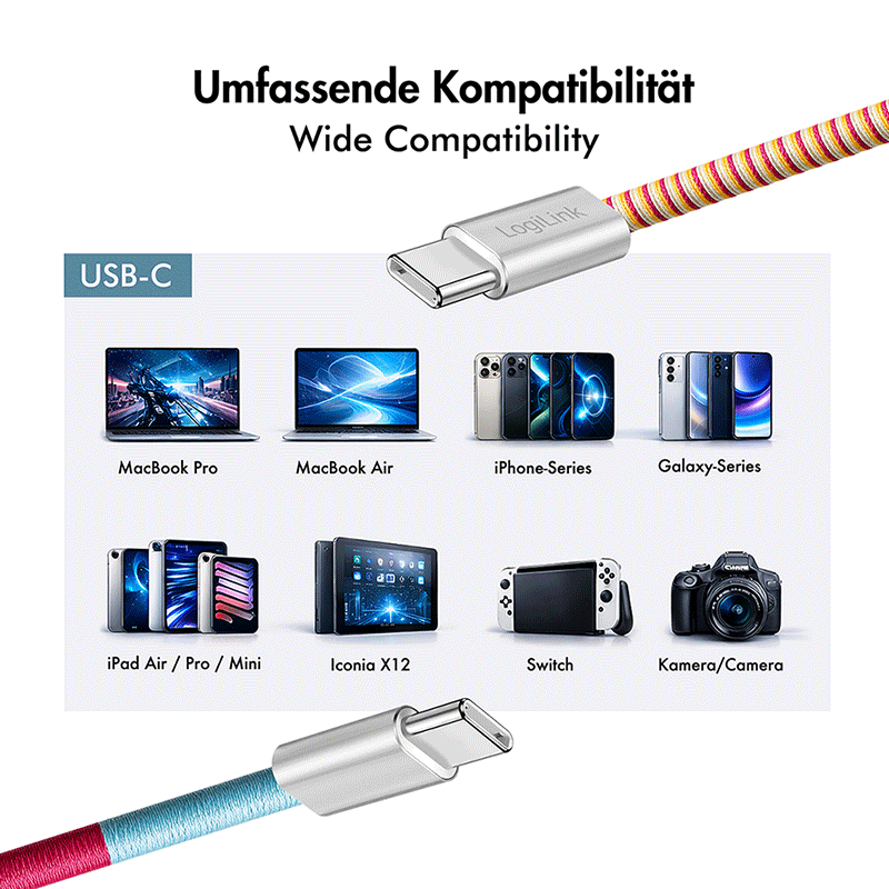 Kabel USB 2.0 USB-C do USB-C, 60 W, żółto-czerwono-turkusowy — 7