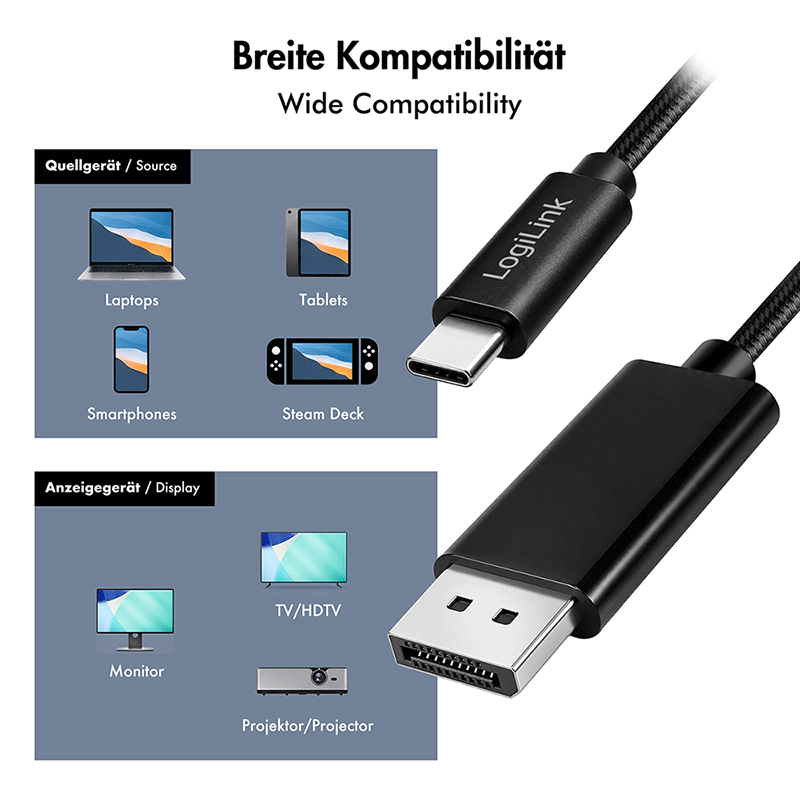 Kabel USB-C do DisplayPort, 8K/60 Hz, 1 m — 7