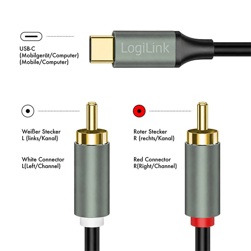 Kabel audio USB-C do 2× RCA, stereo, 1 m — 5