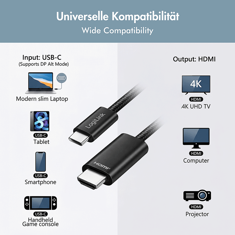 Przewód USB-C do HDMI-A, UHD 4K/30 Hz, 2 m — 6