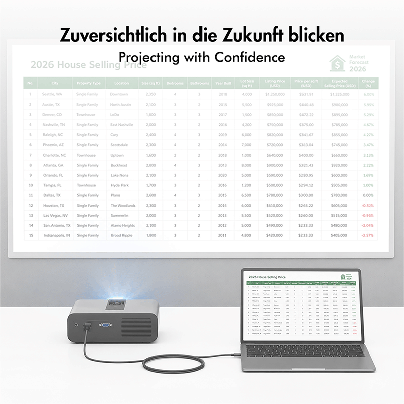 Kabel konwerter USB-C–VGA, 1080p/60 Hz, 3 m — 5